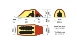Hilleberg Gear Anjan 2 Person Tent