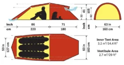Hilleberg Nallo 3 GT Tent Gear 9 Hilleberg Nallo 3 GT Tent Gear