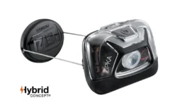 Petzl Headlamps Zipka