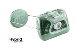 Petzl Headlamps Zipka